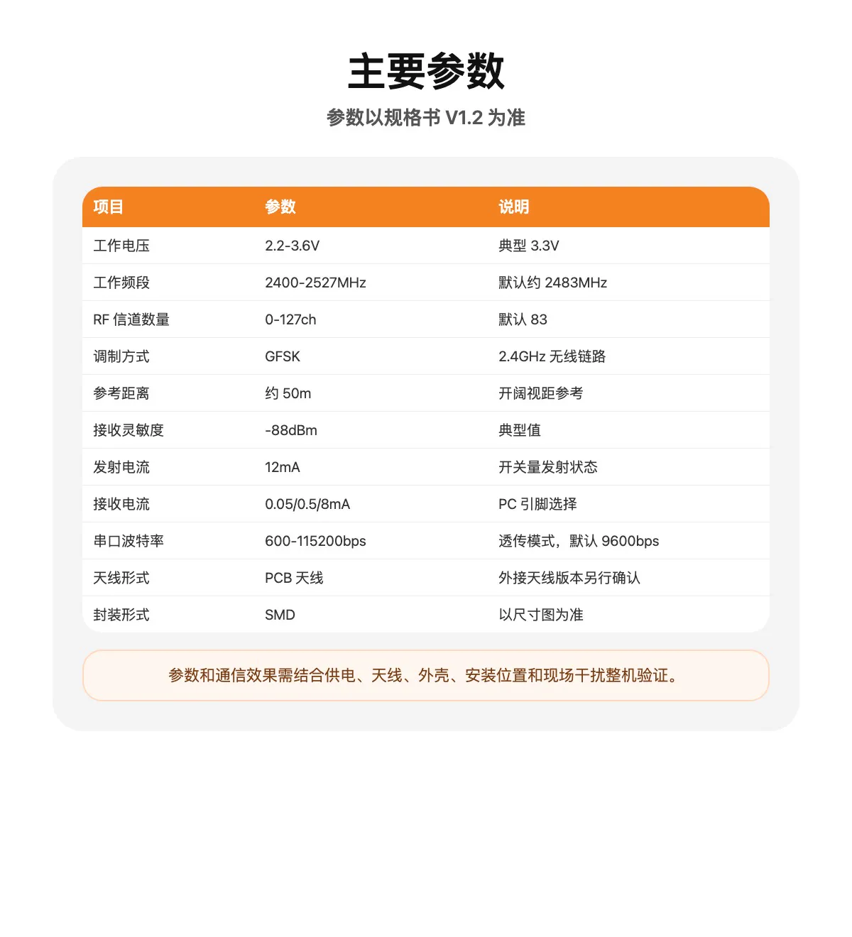 灵-TR7 主要参数