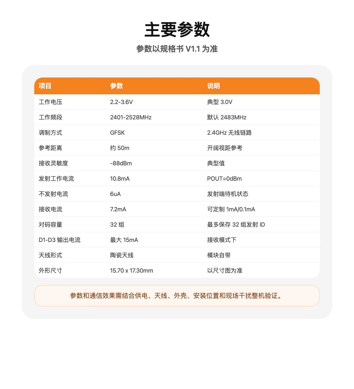 灵-TR7mini-T 主要参数