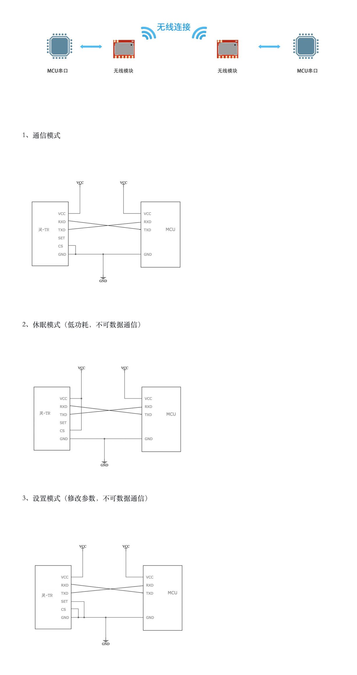 灵-TR2H 使用说明