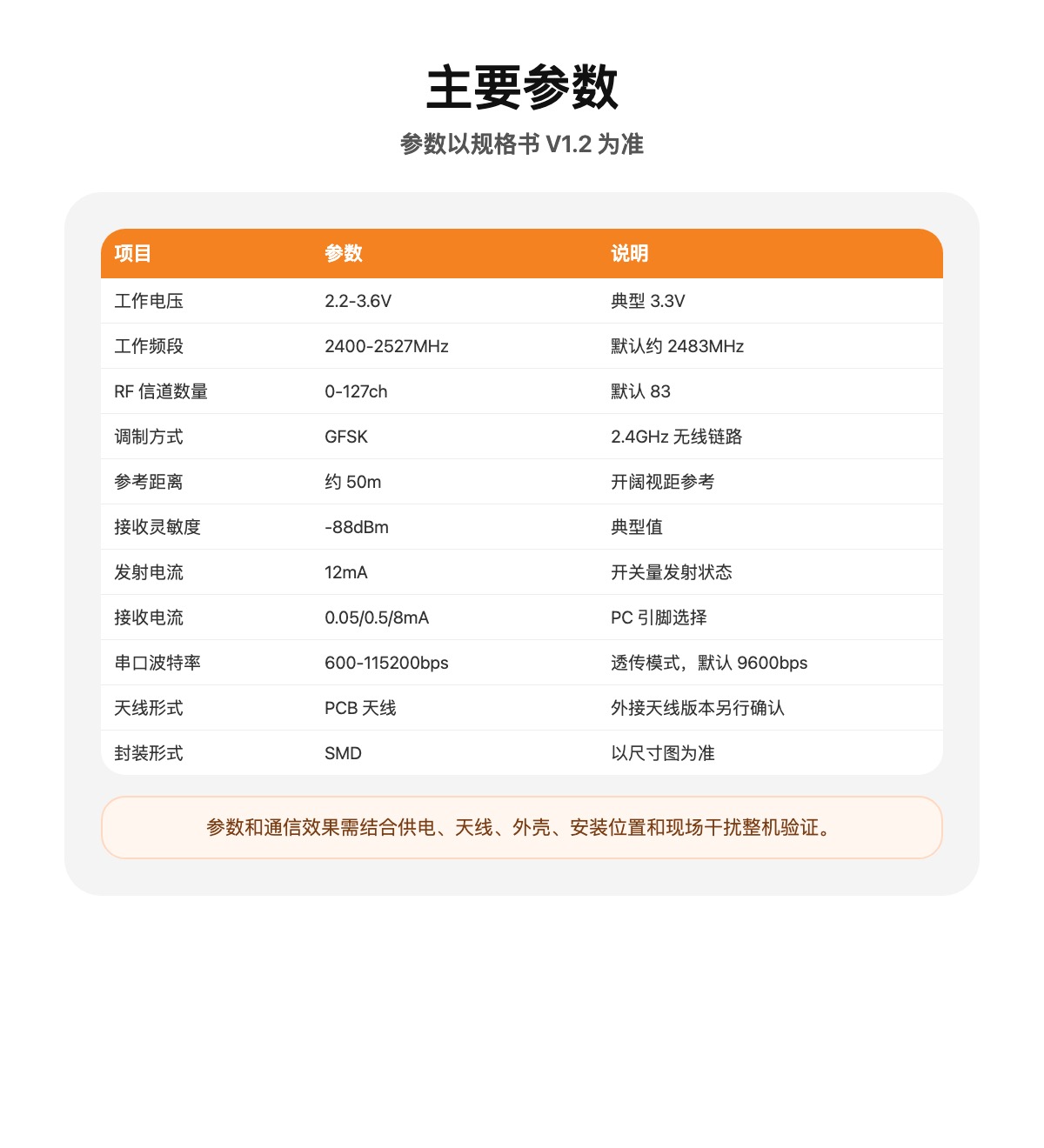 灵-TR7 主要参数