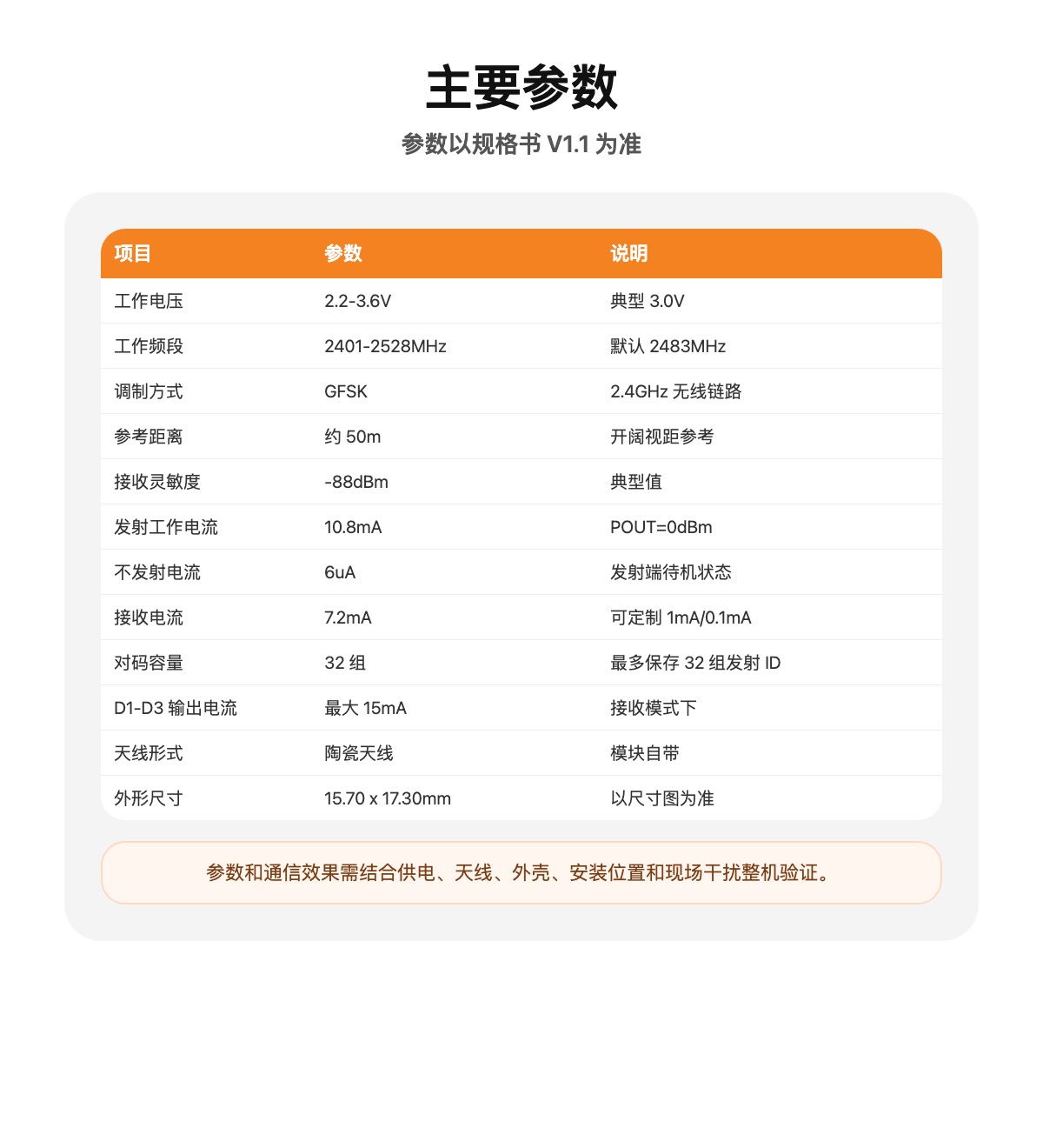 灵-TR7mini-T 主要参数
